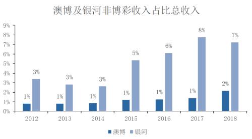 澳门新开奖，2025年第138期开奖结果深度解析