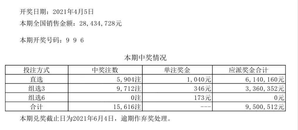 澳门新彩，2023年今晚开奖结果查询表图片最新