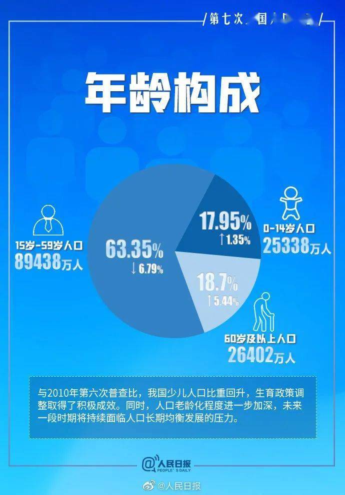 澳门开奖新纪元，2023年今晚开奖结果查询汇总下载官网全解析