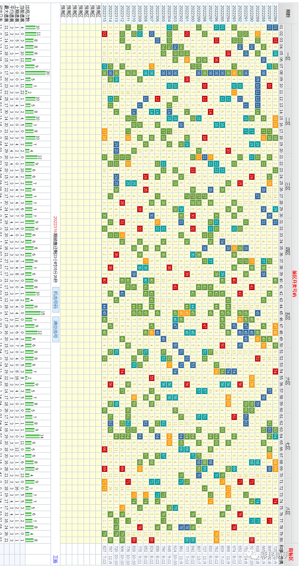 澳门新春彩市，2023年今晚开奖结果生肖图表大全查询指南