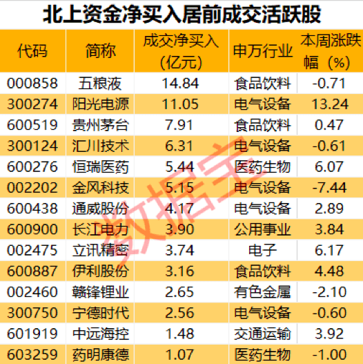 新澳门开奖记录2023年今晚开奖结果生肖图最新版汇总，揭秘幸运背后的数字奥秘