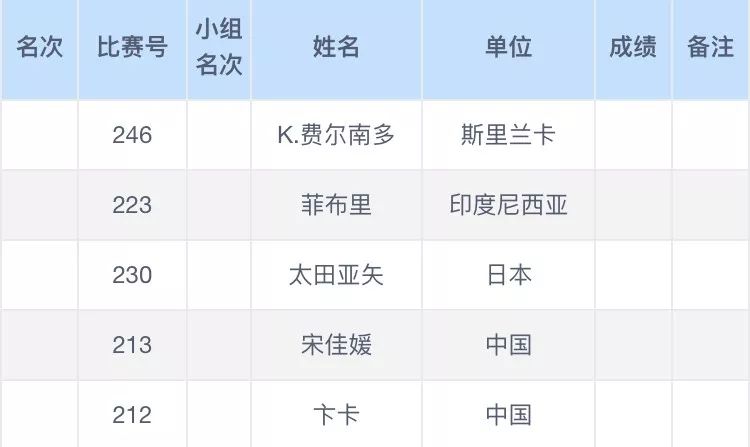 澳门新彩直播，2023年今晚开奖结果全记录