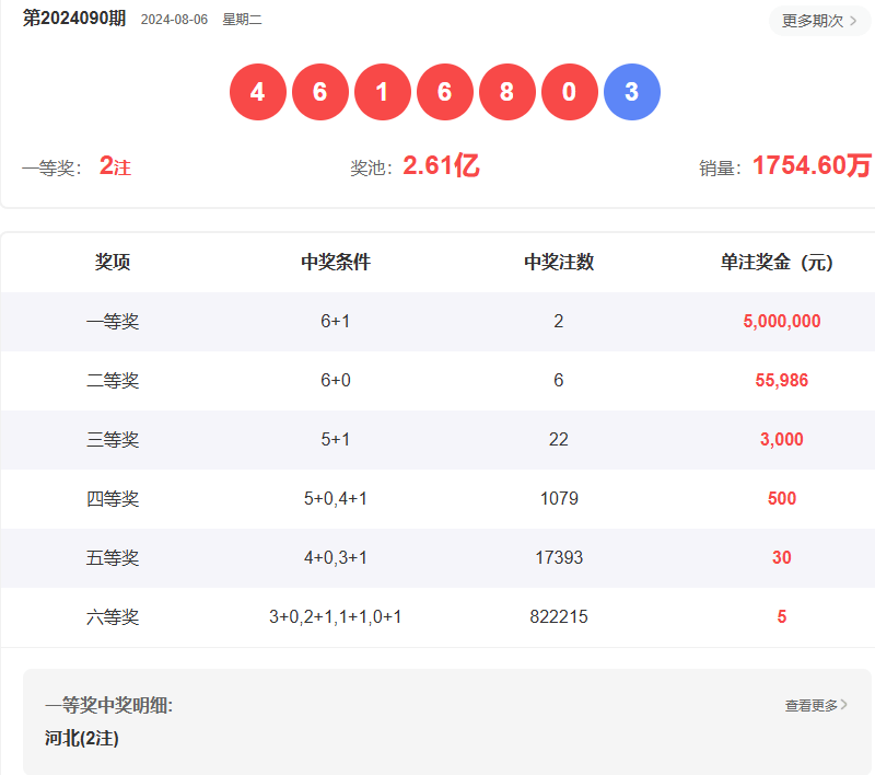 澳门新彩，2023年今晚开奖结果直播回放视频——揭秘与解析