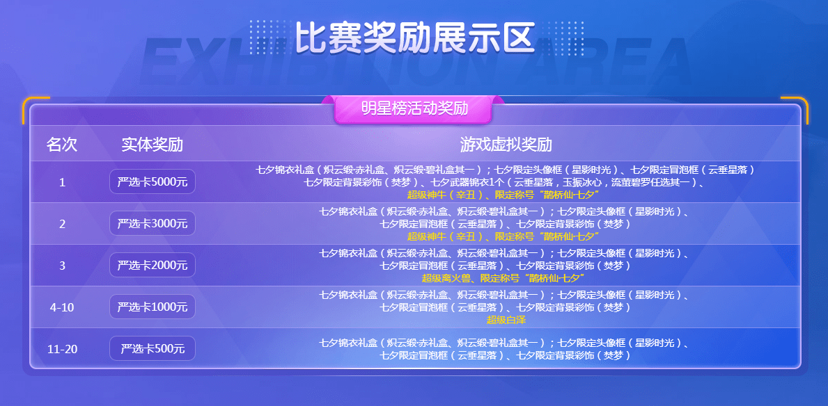 澳门新彩直播，2023年今晚开奖结果回顾与下载指南