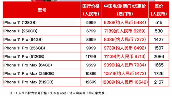 澳门新春彩市，2023年今晚开奖结果直播汇总表揭秘