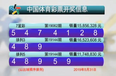 7位数体彩开奖号，揭秘数字背后的幸运与希望