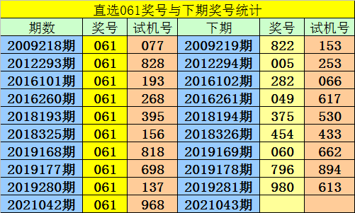 福彩3D字谜图谜总汇，今日解密与预测