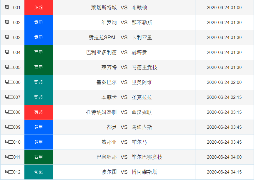 竞彩500比分，深度解析与理性投注指南