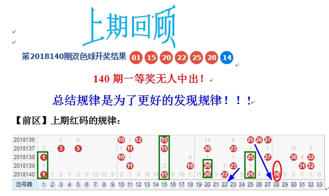 2020146期双色球开奖结果揭晓，幸运数字的碰撞与期待