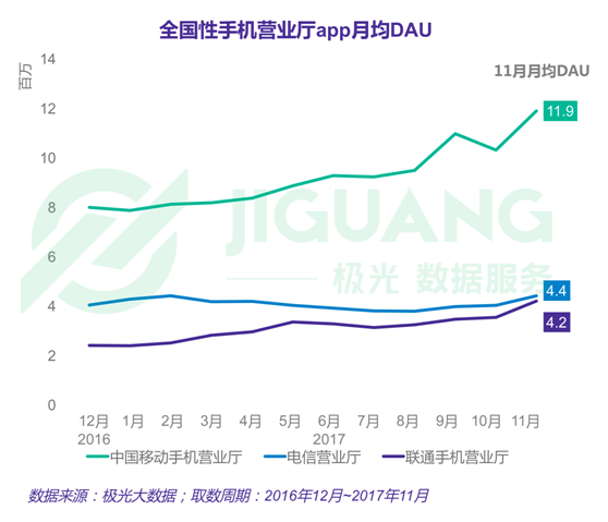 3D走势图带连线专业版，即时更新的数据洞察与决策支持