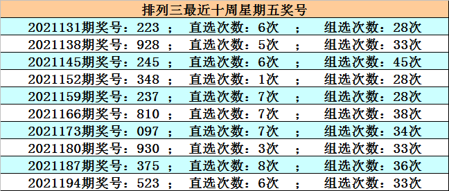 今日三D开机号与试机号查询全攻略，揭秘数字彩票的神秘面纱