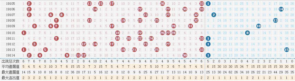 体彩36开奖结果查询，揭秘数字背后的幸运与期待