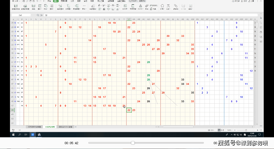 七星彩200期基本走势图最新分析，探寻数字背后的规律与趋势