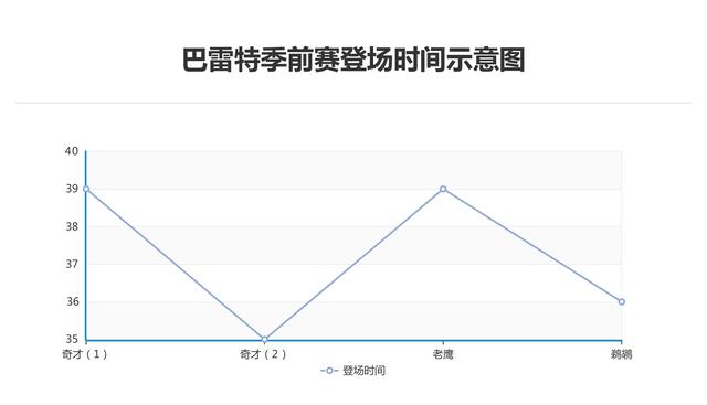 排列三走势500期深度解析，探寻数字背后的规律与策略