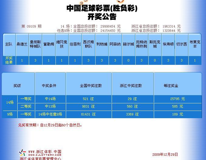 开奖结果与奖金查询