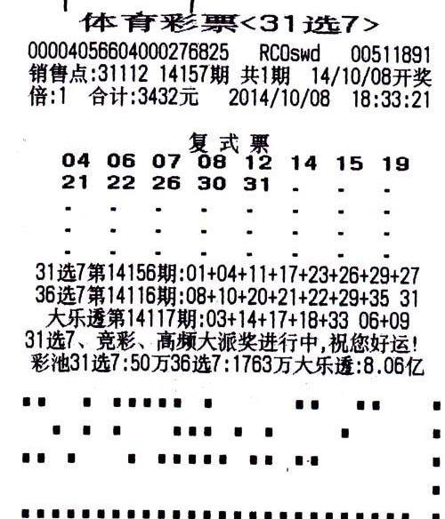 福建体彩31选7，300期走势图深度解析与未来展望