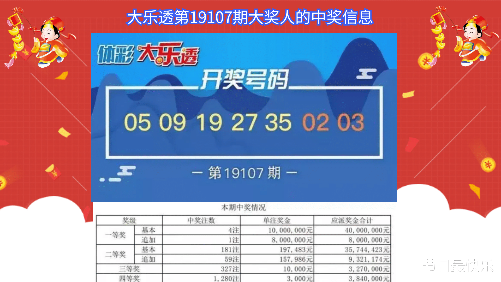 大乐透19068期开奖结果揭晓，幸运数字背后的故事与期待