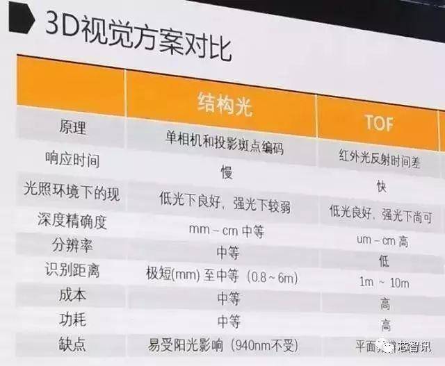 3D牛彩网预测汇总，深度解析与理性投注指南