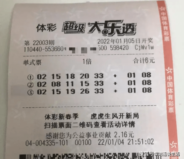 今日大乐透复式票精彩晒票，揭秘最新中奖秘诀与购彩心得