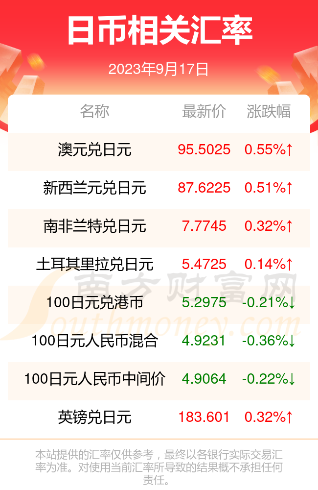 2023年9月17日双色球，梦想与幸运的碰撞