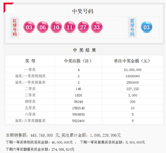 360双色球历史对比器，透视历史数据，助力理性投注