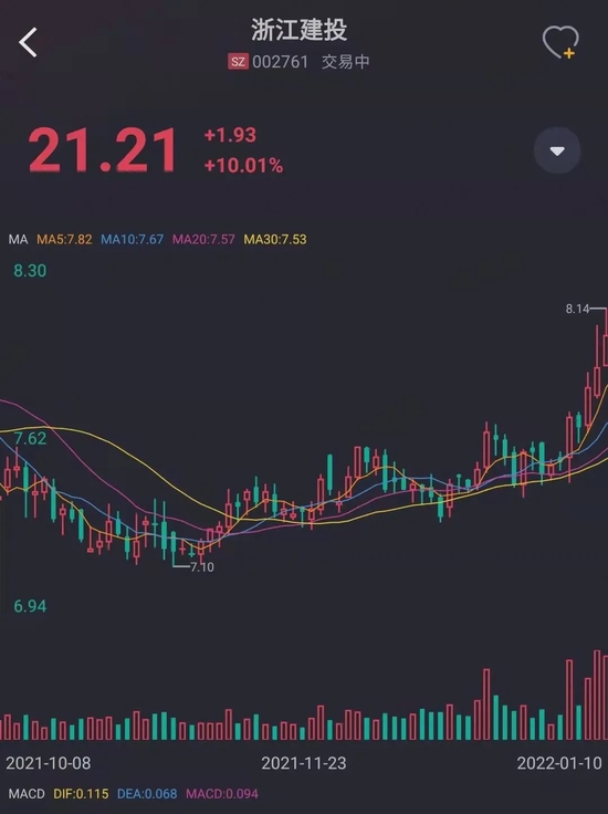 浙江体彩6+1，解析开奖结果走势图，洞悉数字背后的奥秘