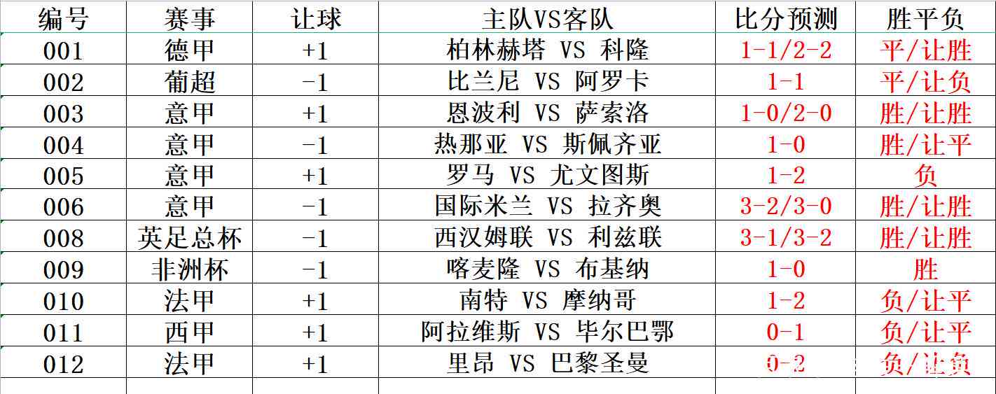 足球竞猜玩法深度解析，从入门到精通的全面指南