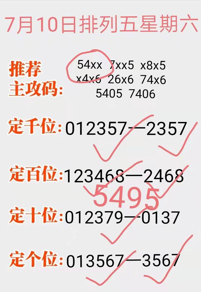 今晚体彩排列5开奖结果，揭秘数字背后的幸运与期待