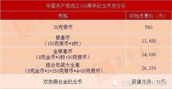 探索双色球100期历史开奖的奥秘与趋势