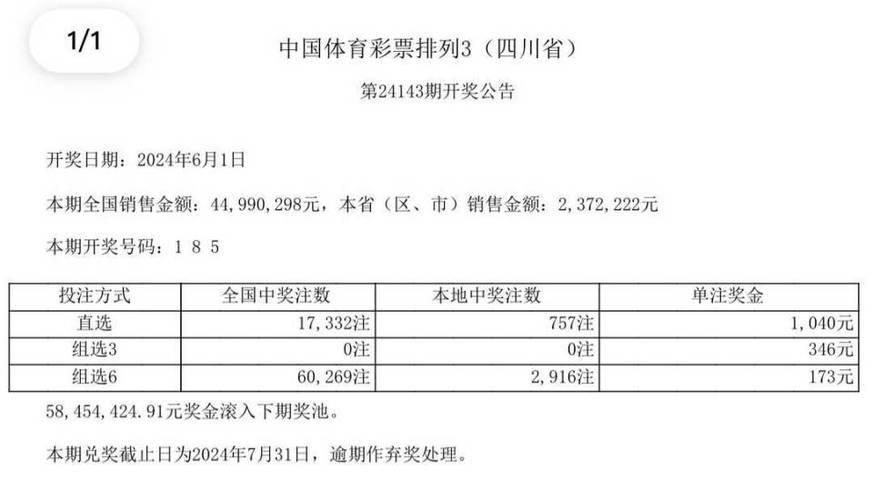 四川彩票查询结果，揭秘幸运背后的数字与故事