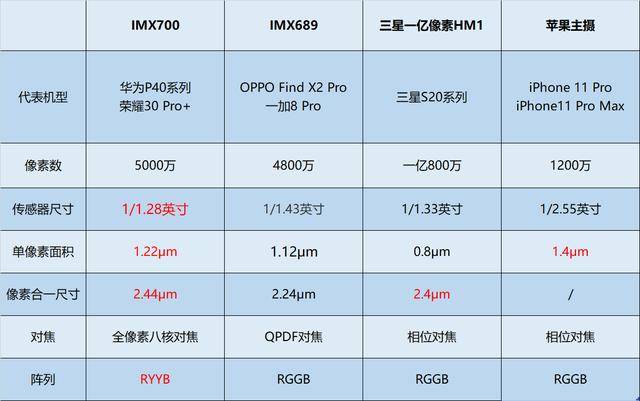 乐彩网175000走势图，揭秘数字背后的奥秘与理性投注之道