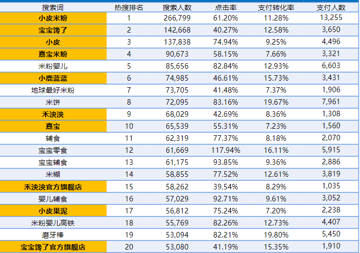 北京单场让球胜平负