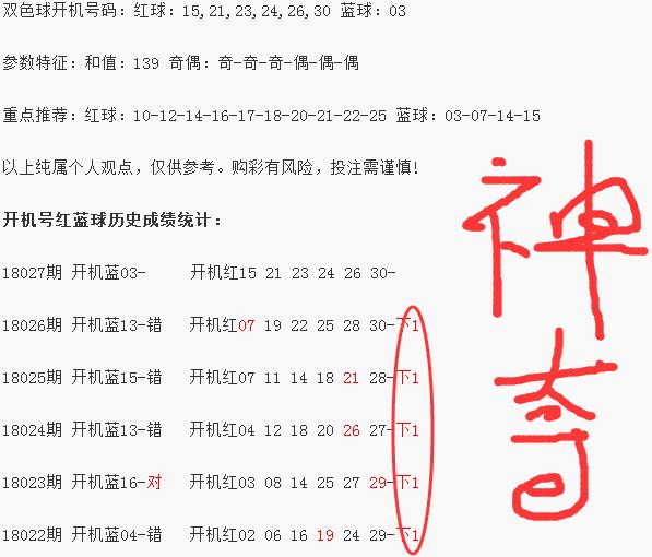 探索双色球，揭秘开机号与重点推荐号的奥秘