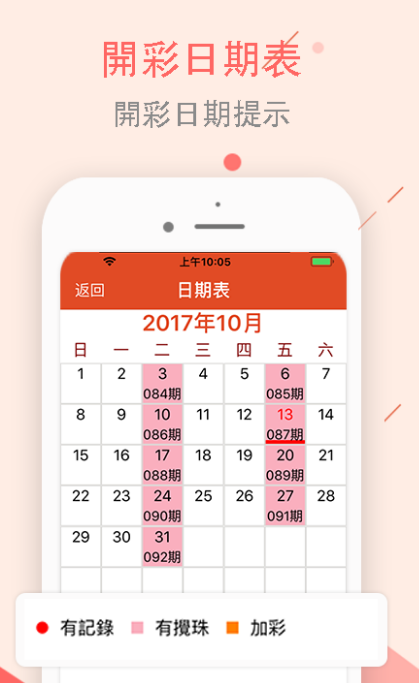 排列5彩经网走势图