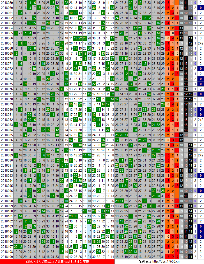 第848页