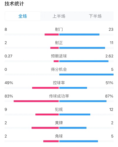 比分网即时完整版，体育迷的实时赛事指南