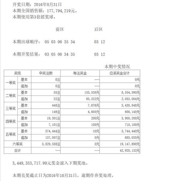 揭秘大乐透开彩结果，幸运背后的数字游戏