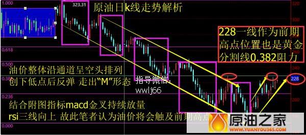 排三和值基本走势图带连线，解析与策略