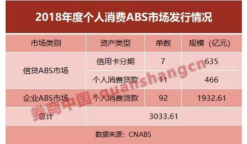 爱心工程 第205页