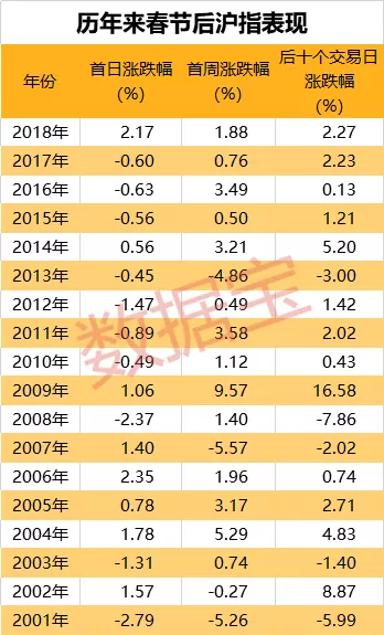 排列三开机号与试机号，揭秘近100期背后的秘密