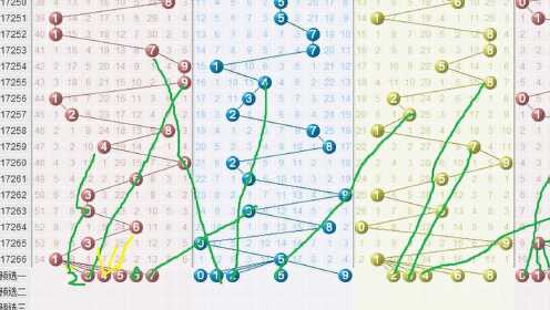 七乐彩基本走势图带连线，解锁数字游戏的奥秘