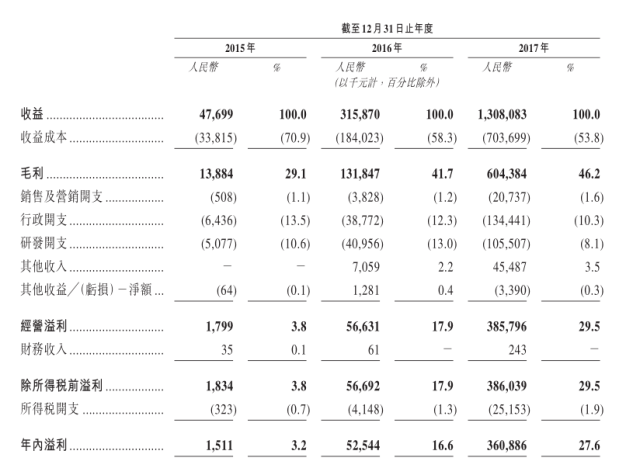 WW777766香港开奖结果新闻，透视数字背后的社会与经济影响