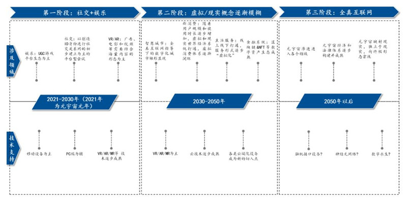 3D网络试机号，绕胆图与智彩网中的奥秘