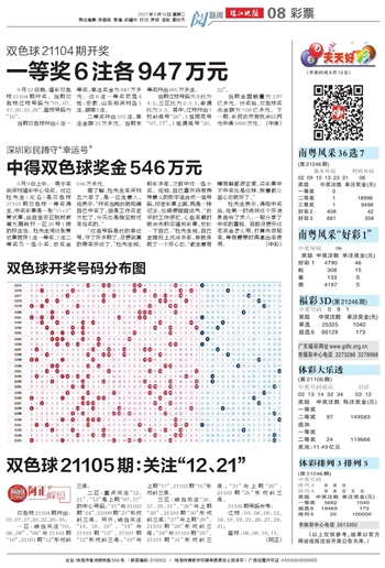 2021036期双色球开奖结果揭晓，幸运数字背后的故事与期待