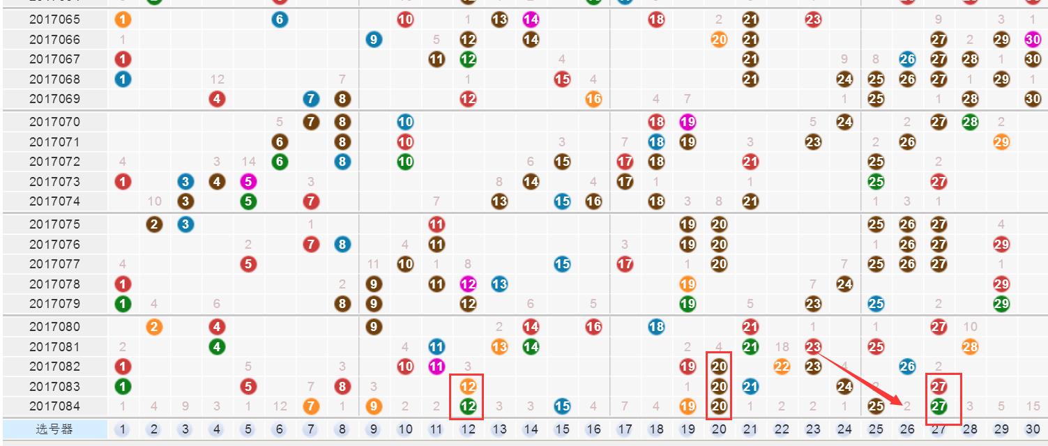 福彩三D开奖号码查询，揭秘数字背后的幸运与智慧