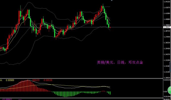 排列五走势图100期连线，深度解析与策略应用