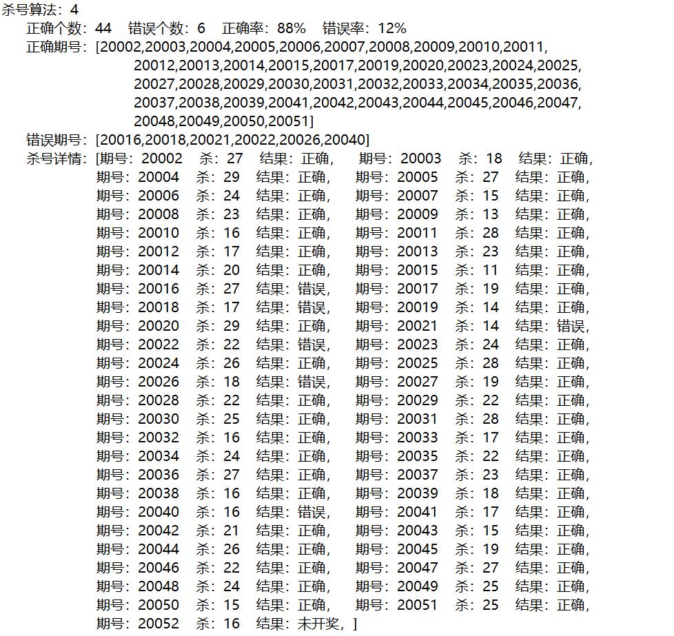 揭秘双色球彩票中奖算法，从选号到兑奖的全面解析