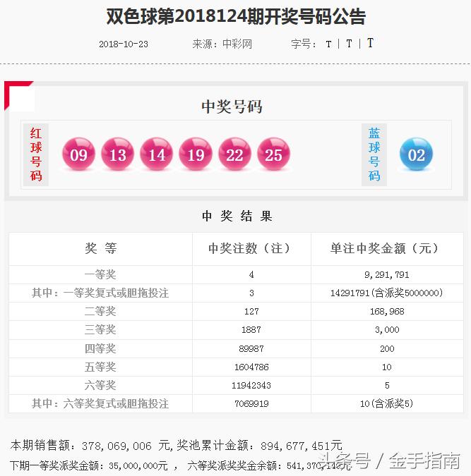 探寻双色球第31期开奖结果，幸运的数字与期待的心