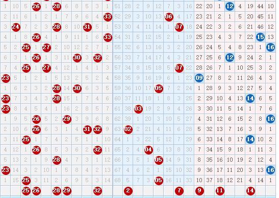 2018年双色球2018030期开奖结果揭晓，幸运数字的碰撞与期待
