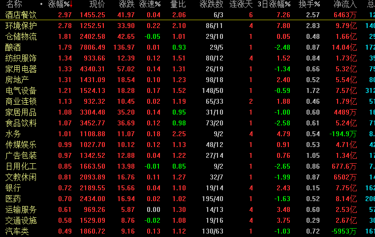 探索今日3D绕胆图试机号，揭秘数字背后的奥秘